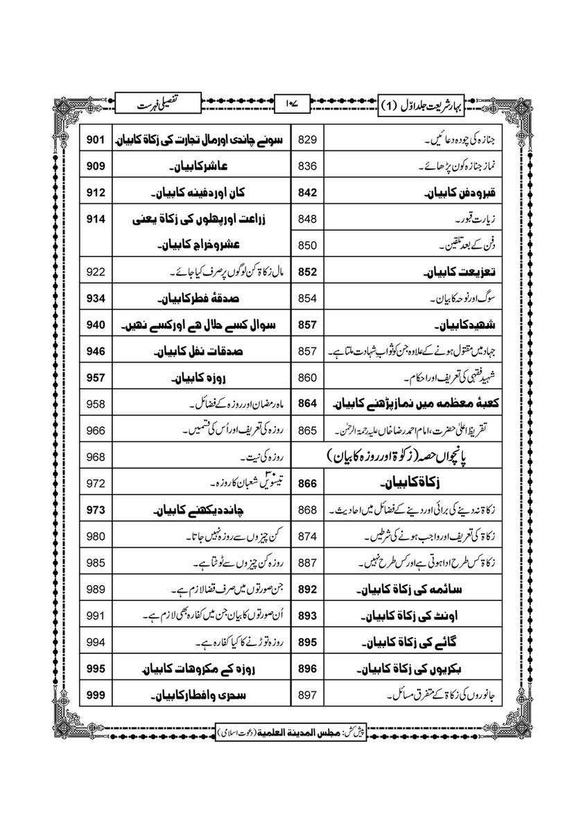 My Publications Bahar E Shariat Jild 1 Page 109 Created With Publitas Com