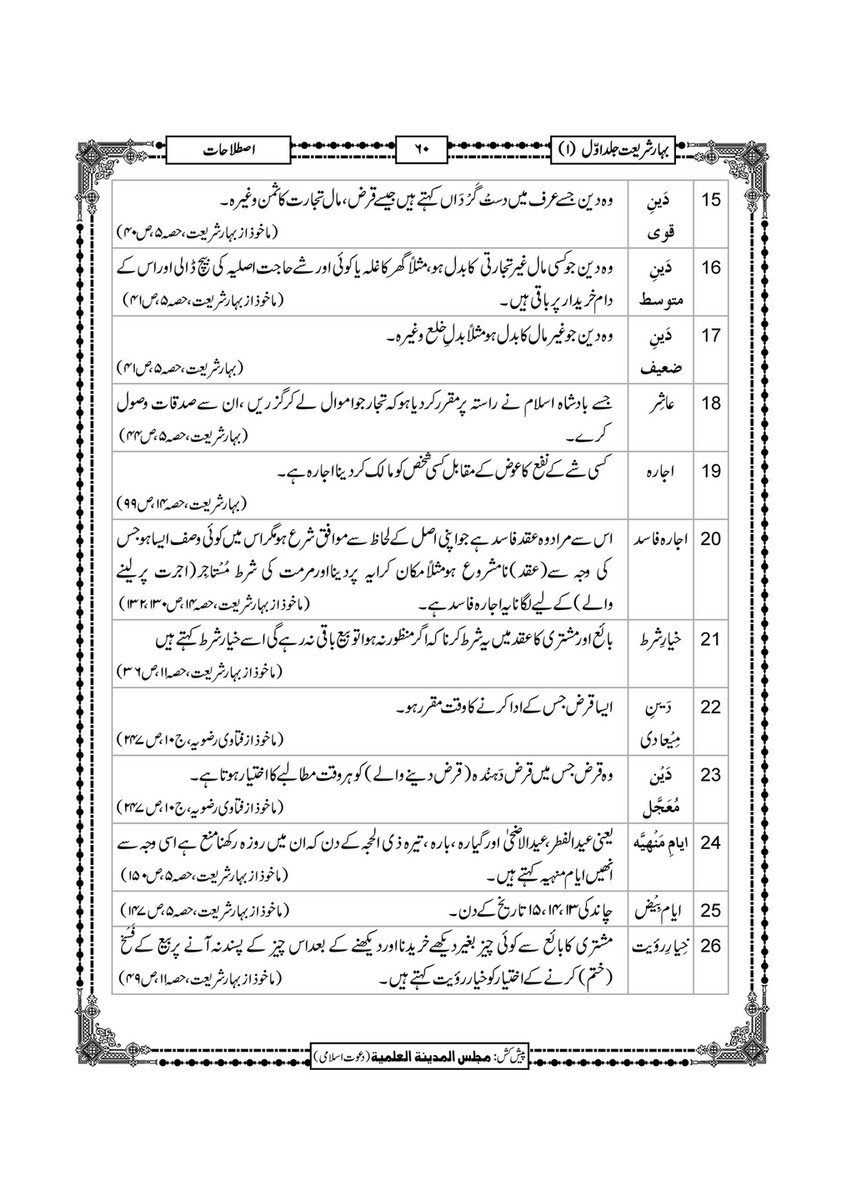 My Publications Bahar E Shariat Jild 1 Page 64 65 Created With Publitas Com
