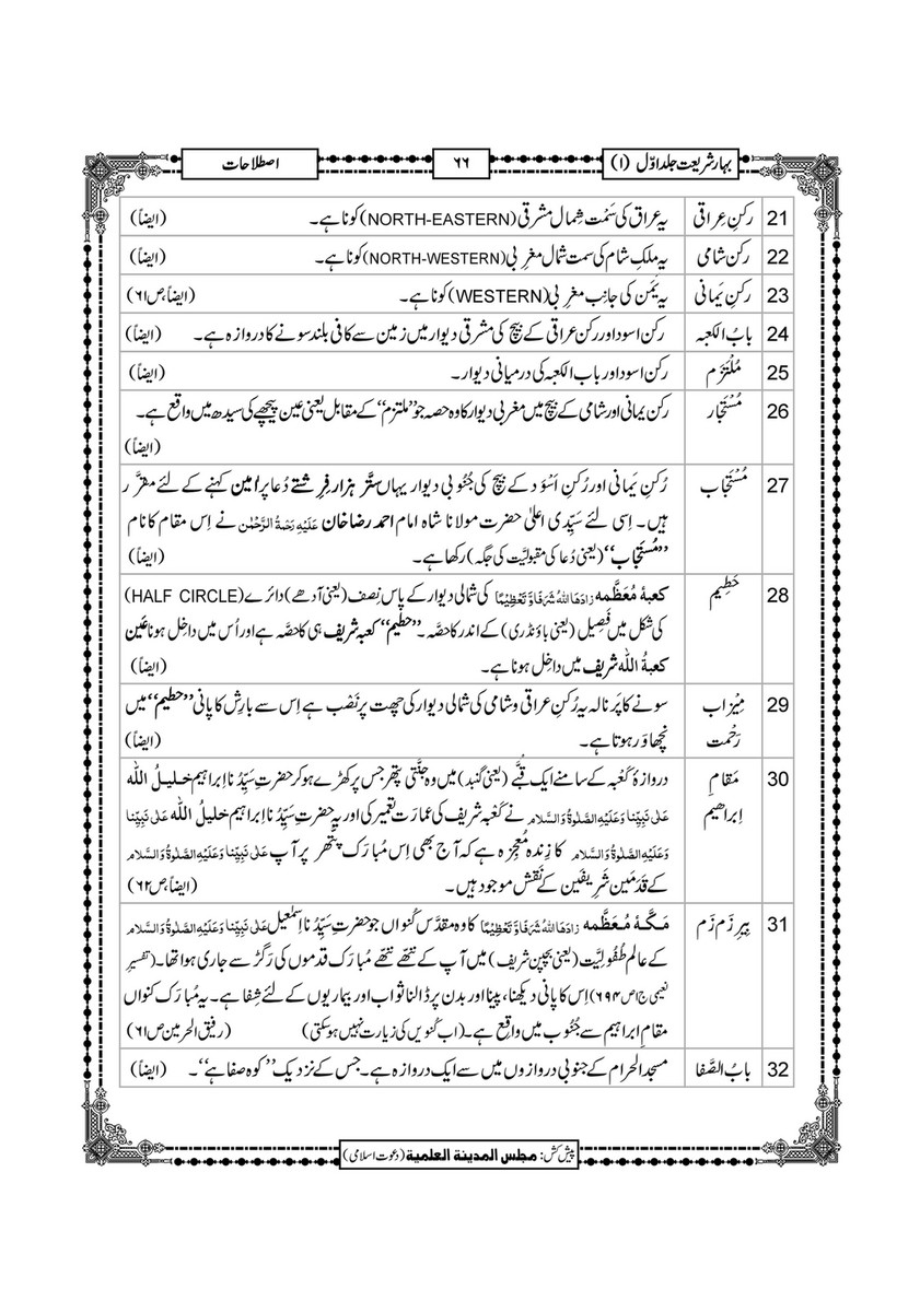 My Publications Bahar E Shariat Jild 1 Page 66 67 Created With Publitas Com