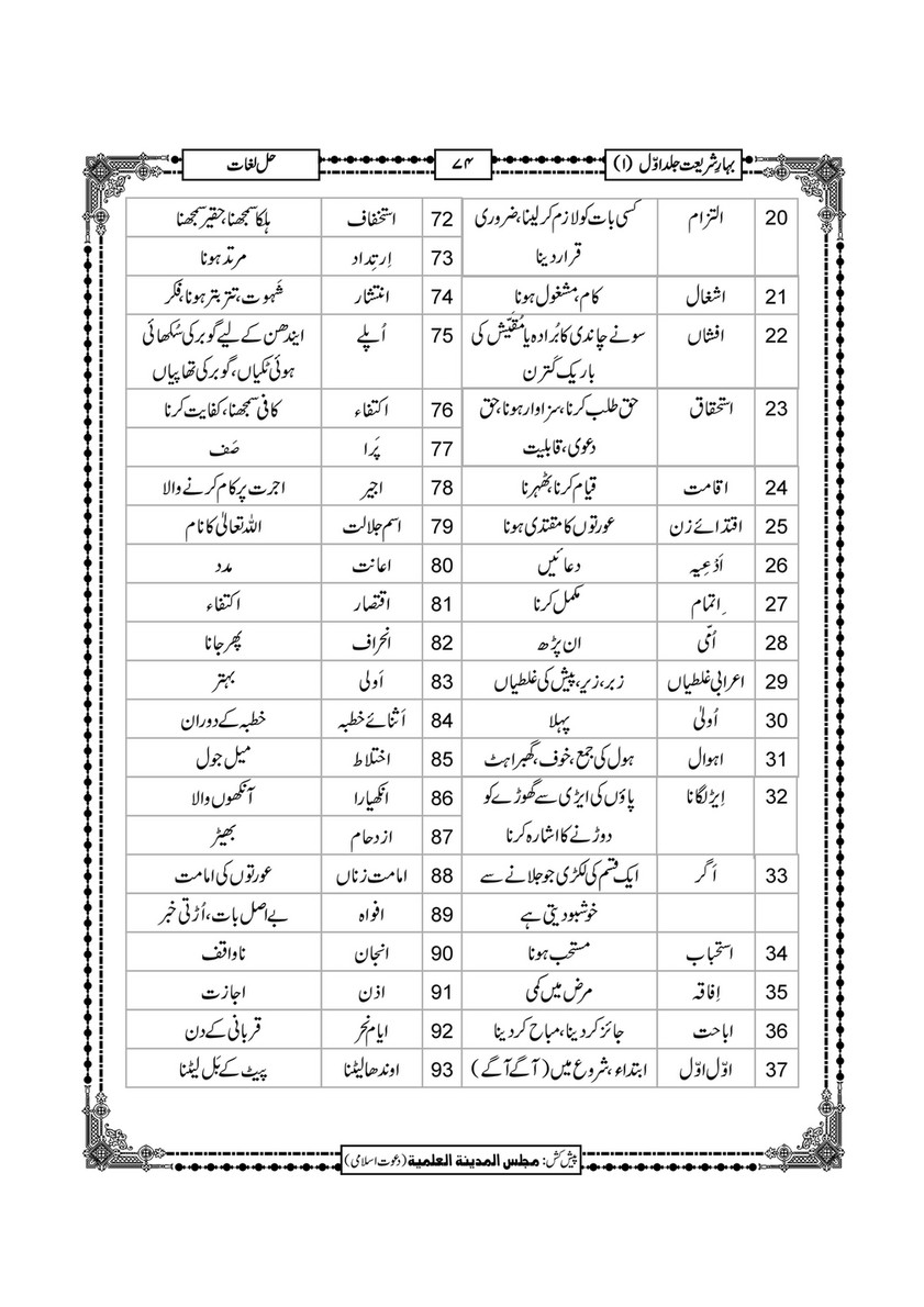 My Publications Bahar E Shariat Jild 1 Page 74 75 Created With Publitas Com