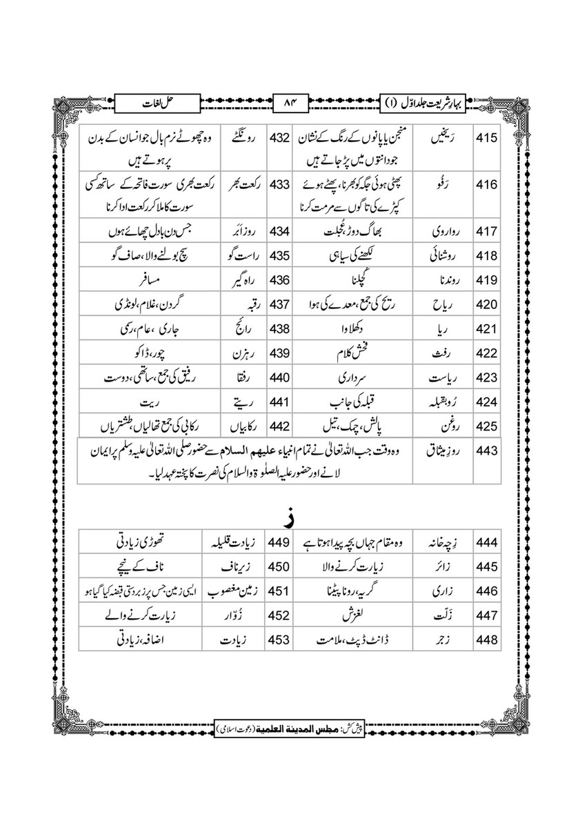 My Publications Bahar E Shariat Jild 1 Page 84 85 Created With Publitas Com