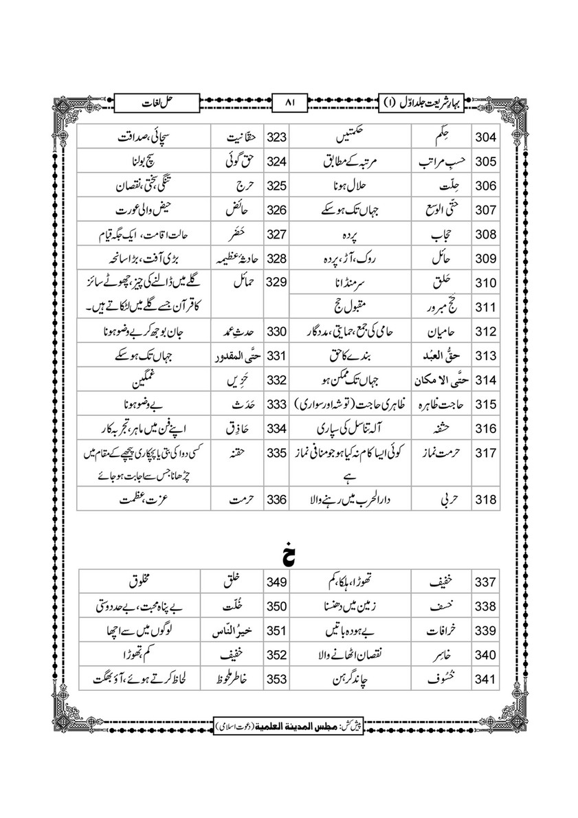 My Publications Bahar E Shariat Jild 1 Page 82 83 Created With Publitas Com