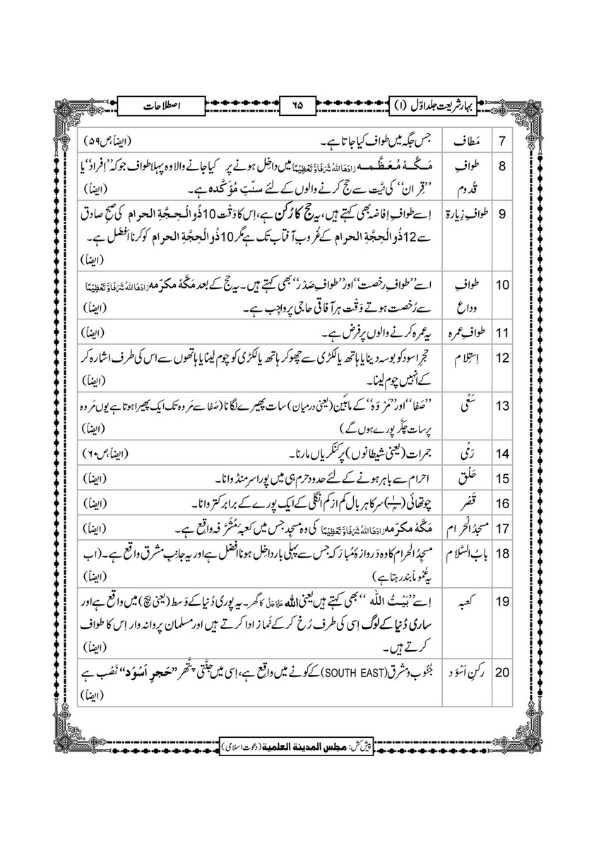 My Publications Bahar E Shariat Jild 1 Page 66 67 Created With Publitas Com