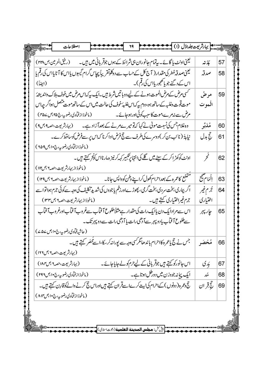 My Publications Bahar E Shariat Jild 1 Page 74 75 Created With Publitas Com