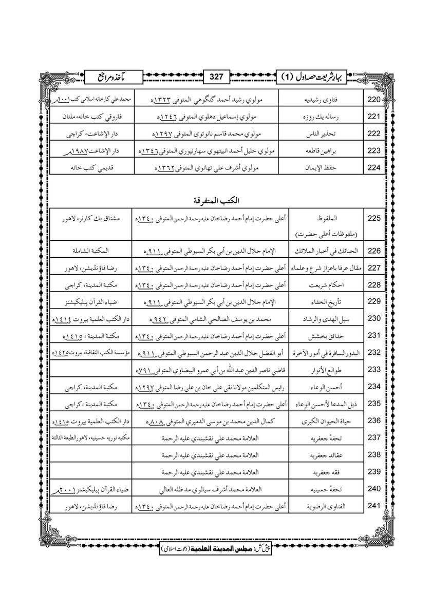My Publications Bahar E Shariat Jild 1 Page 438 439 Created With Publitas Com