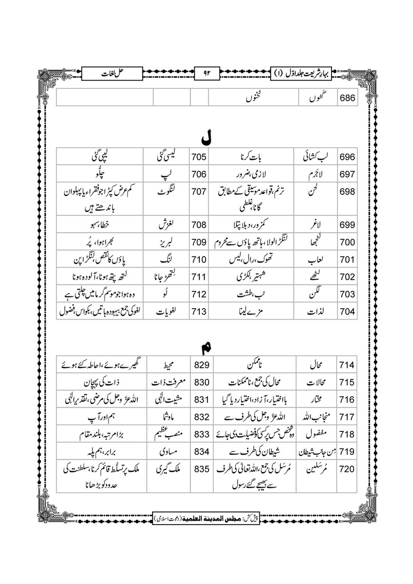 My Publications Bahar E Shariat Jild 1 Page 94 95 Created With Publitas Com