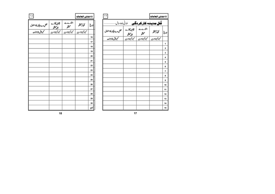 My Publications 63 Madani Inamaat Page 8 9 Created With Publitas Com