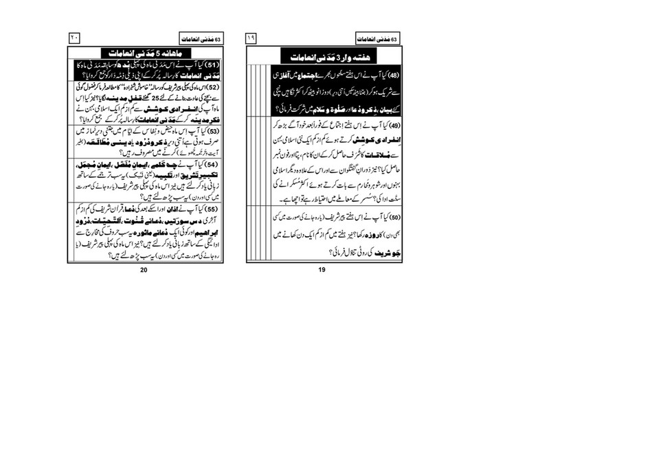 My Publications 63 Madani Inamaat Page 8 9 Created With Publitas Com