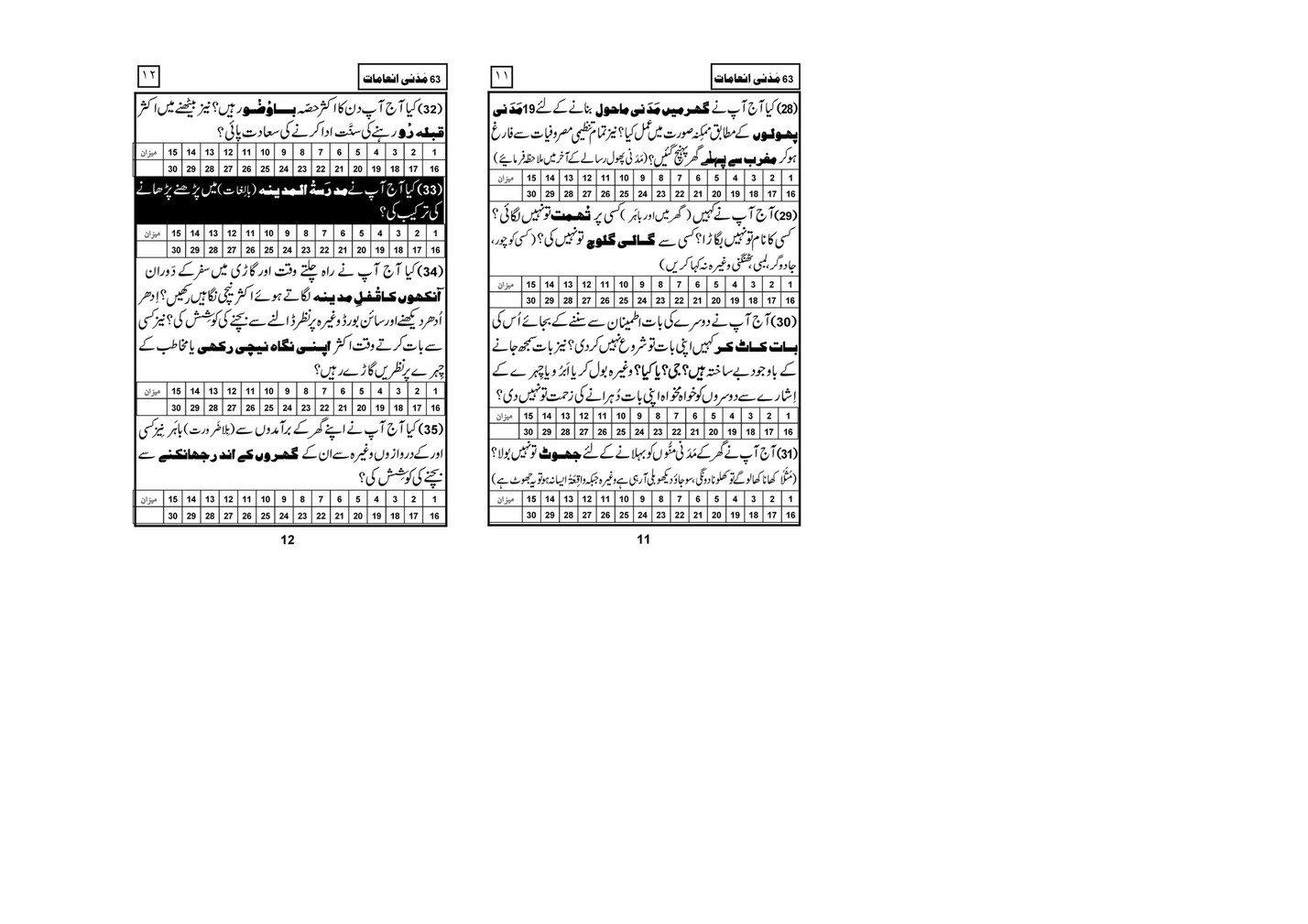 My Publications 63 Madani Inamaat Page 8 9 Created With Publitas Com