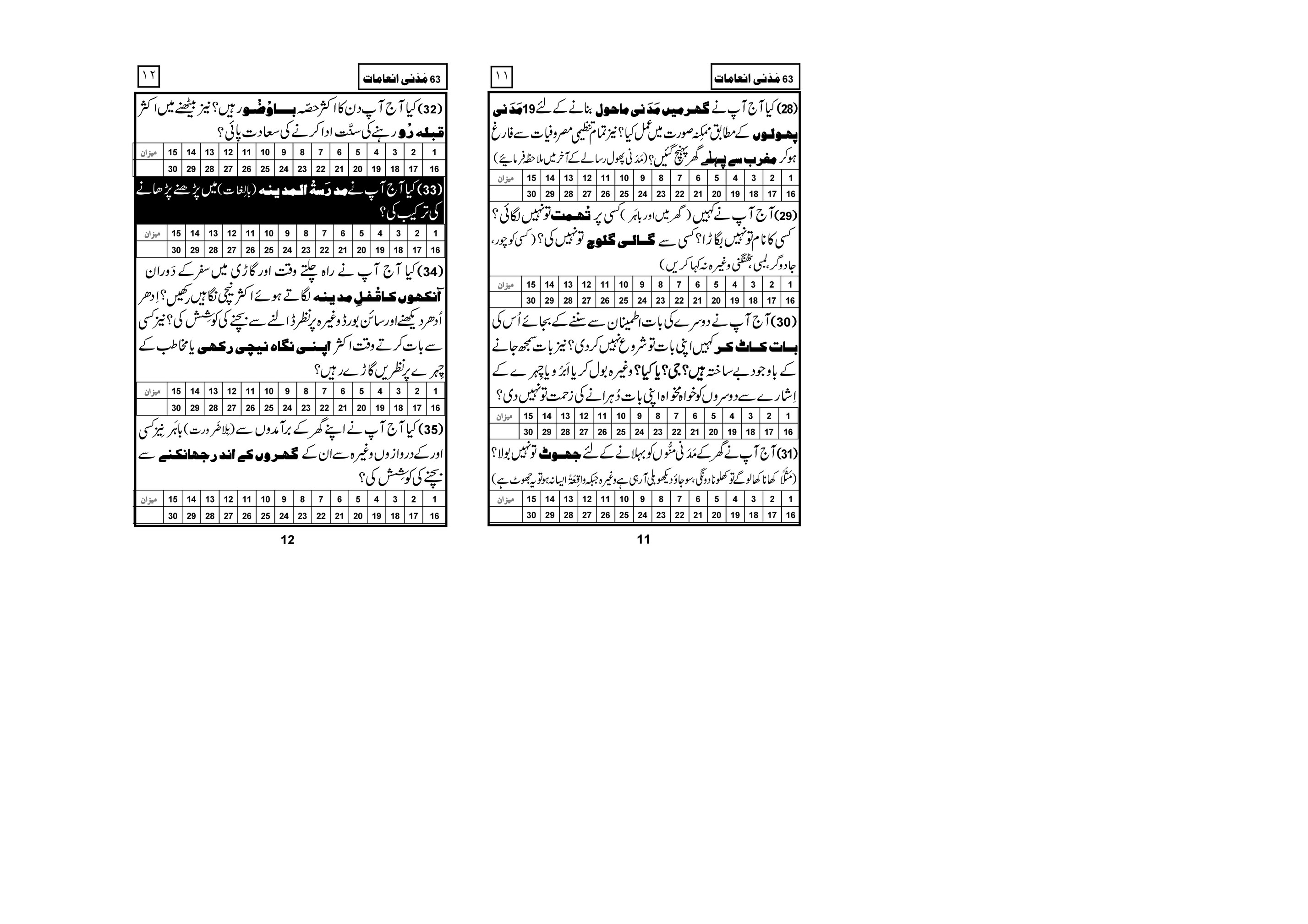 My Publications 63 Madani Inamaat Page 8 9 Created With Publitas Com