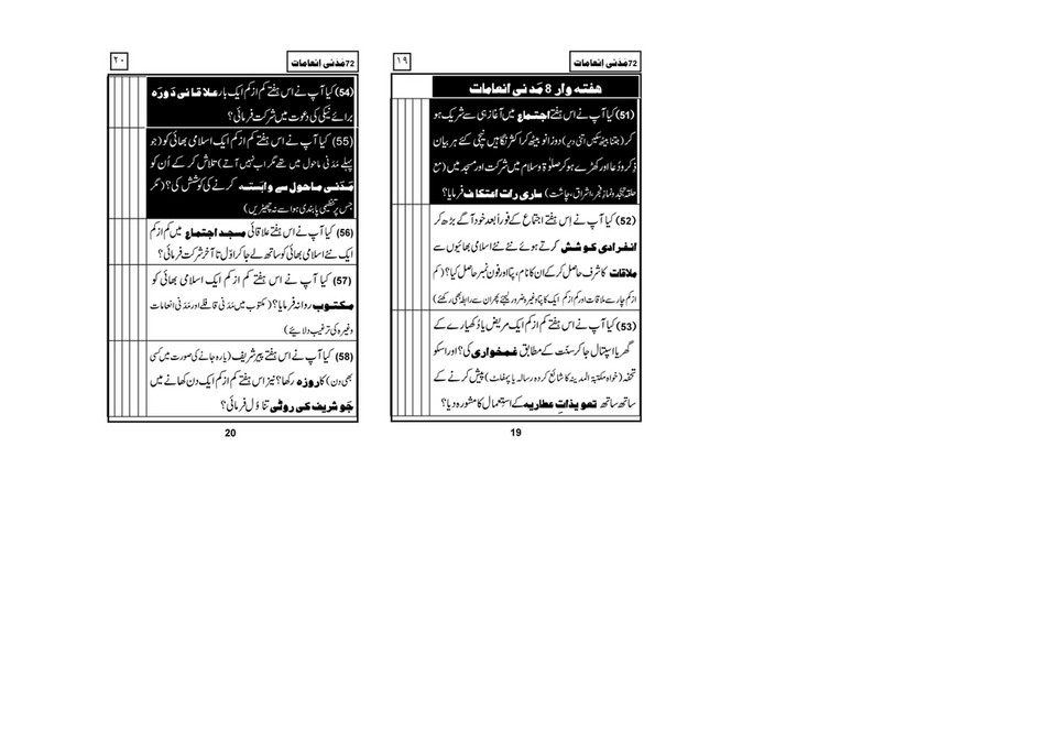 My Publications 72 Madani Inamaat Page 8 9 Created With Publitas Com