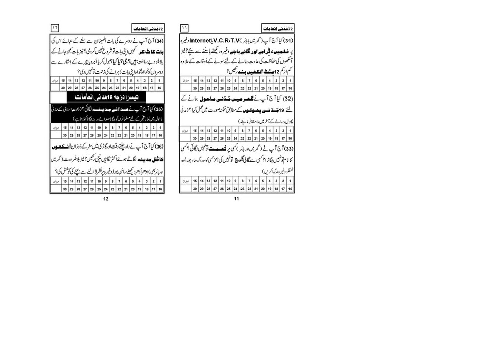 My Publications 72 Madani Inamaat Page 6 7 Created With Publitas Com