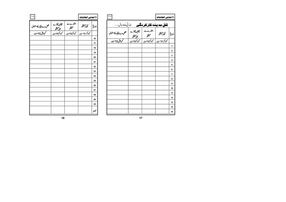 My Publications 72 Madani Inamaat Page 8 9 Created With Publitas Com