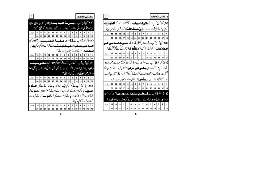 My Publications 72 Madani Inamaat Page 6 7 Created With Publitas Com