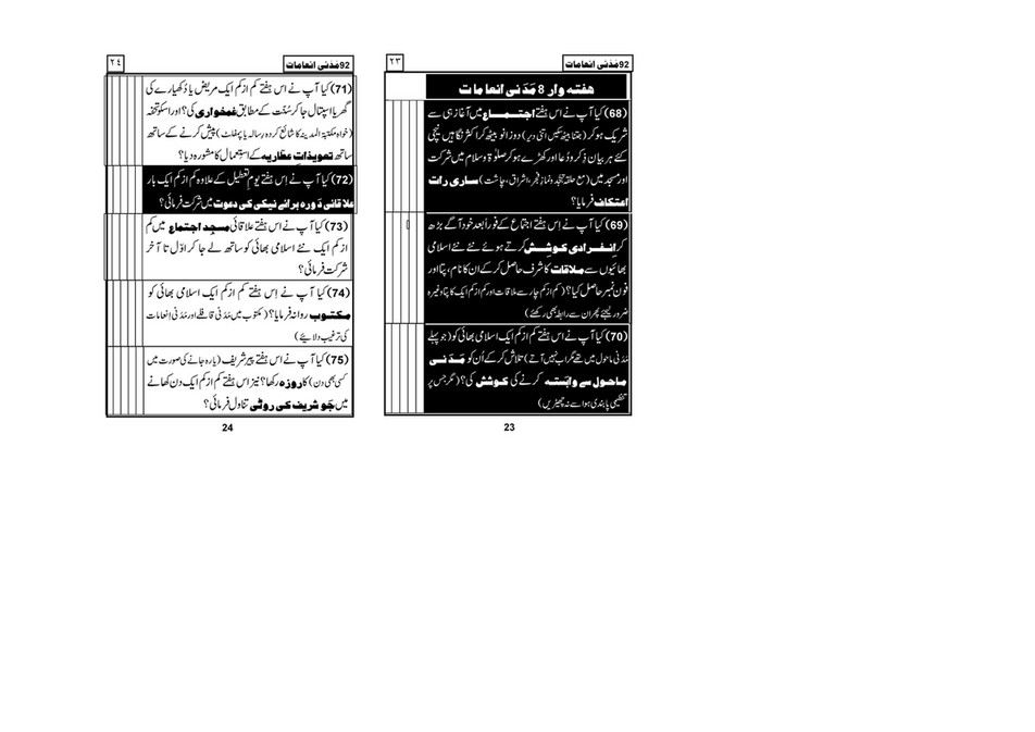 My Publications 92 Madani Inamaat Page 10 11 Created With Publitas Com