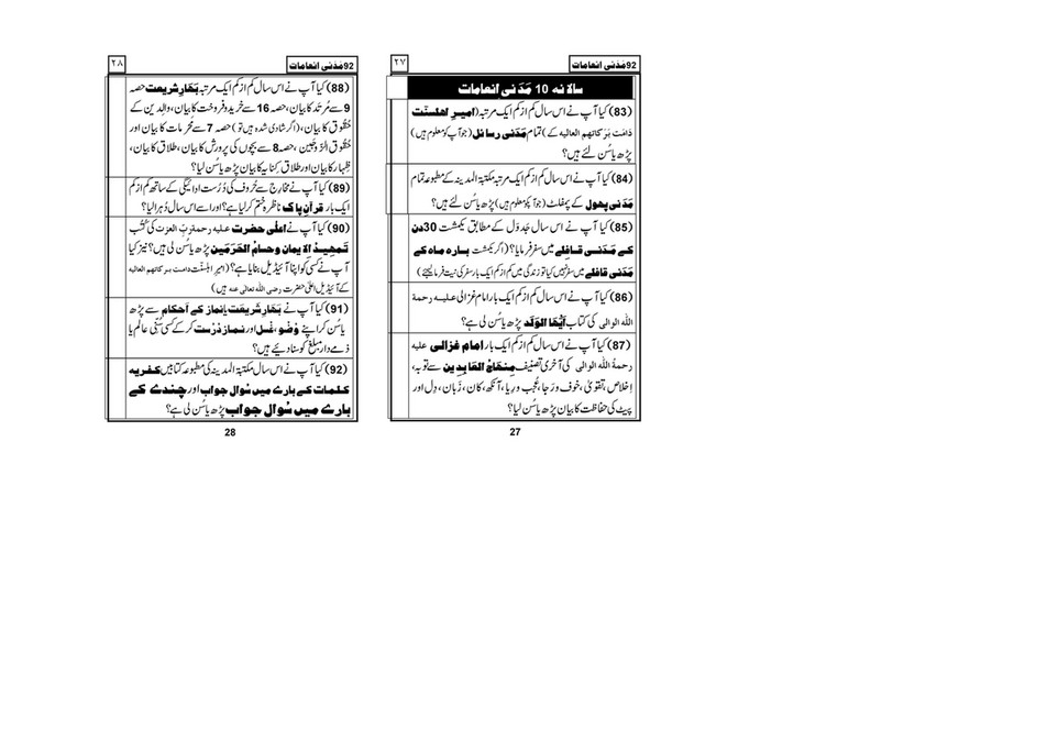 My Publications 92 Madani Inamaat Page 14 15 Created With Publitas Com