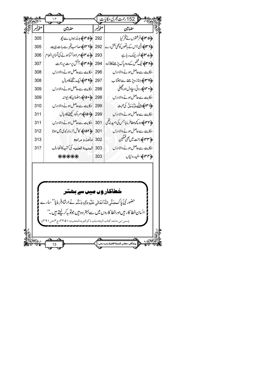 My Publications 152 Rahmat Bhari Hikayaat Page 18 Created With Publitas Com