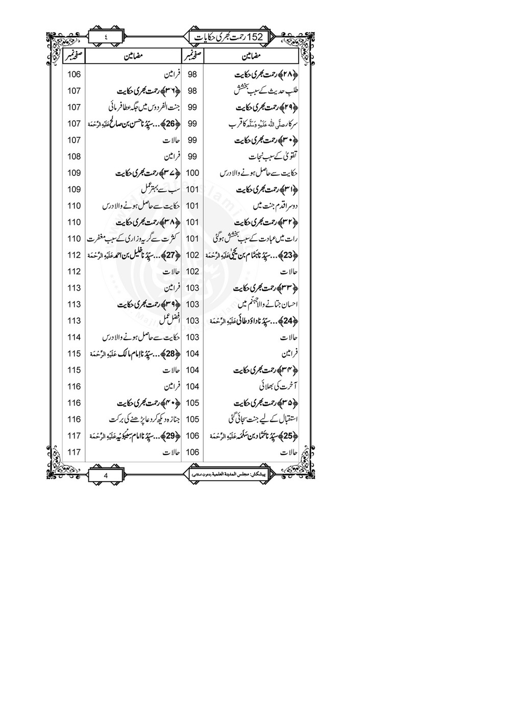 My Publications 152 Rahmat Bhari Hikayaat Page 8 9 Created With Publitas Com
