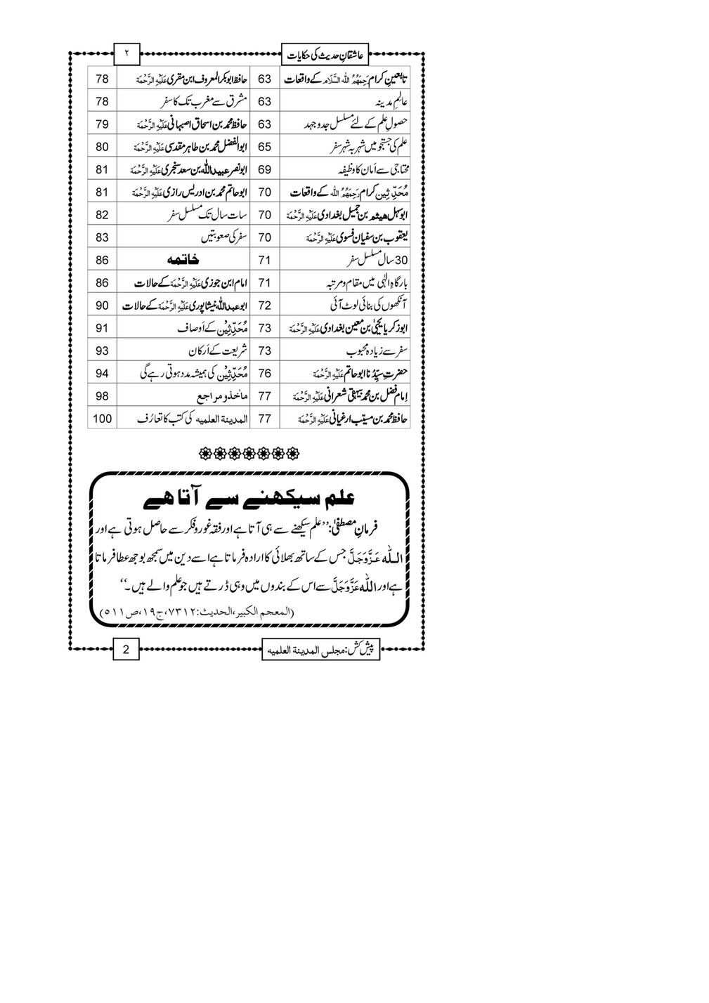 My Publications shiqan E Hadees Ki Hikayaat Page 4 5 Created With Publitas Com