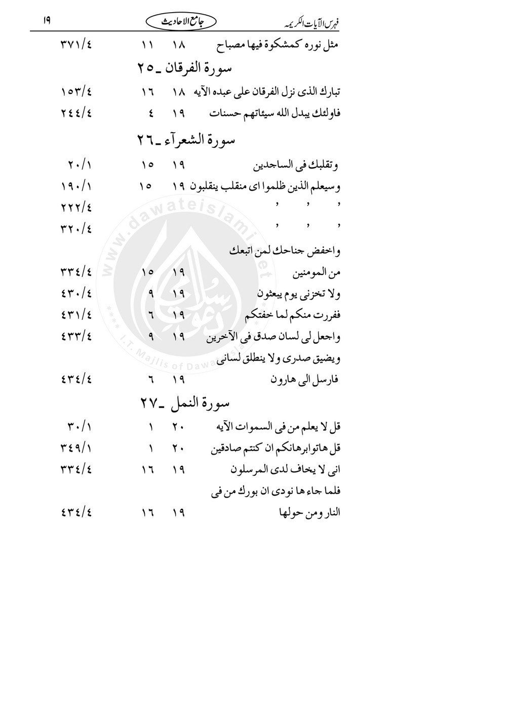 My Publications Jame Ul Ahadees Jild 6 Page 16 17 Created With Publitas Com