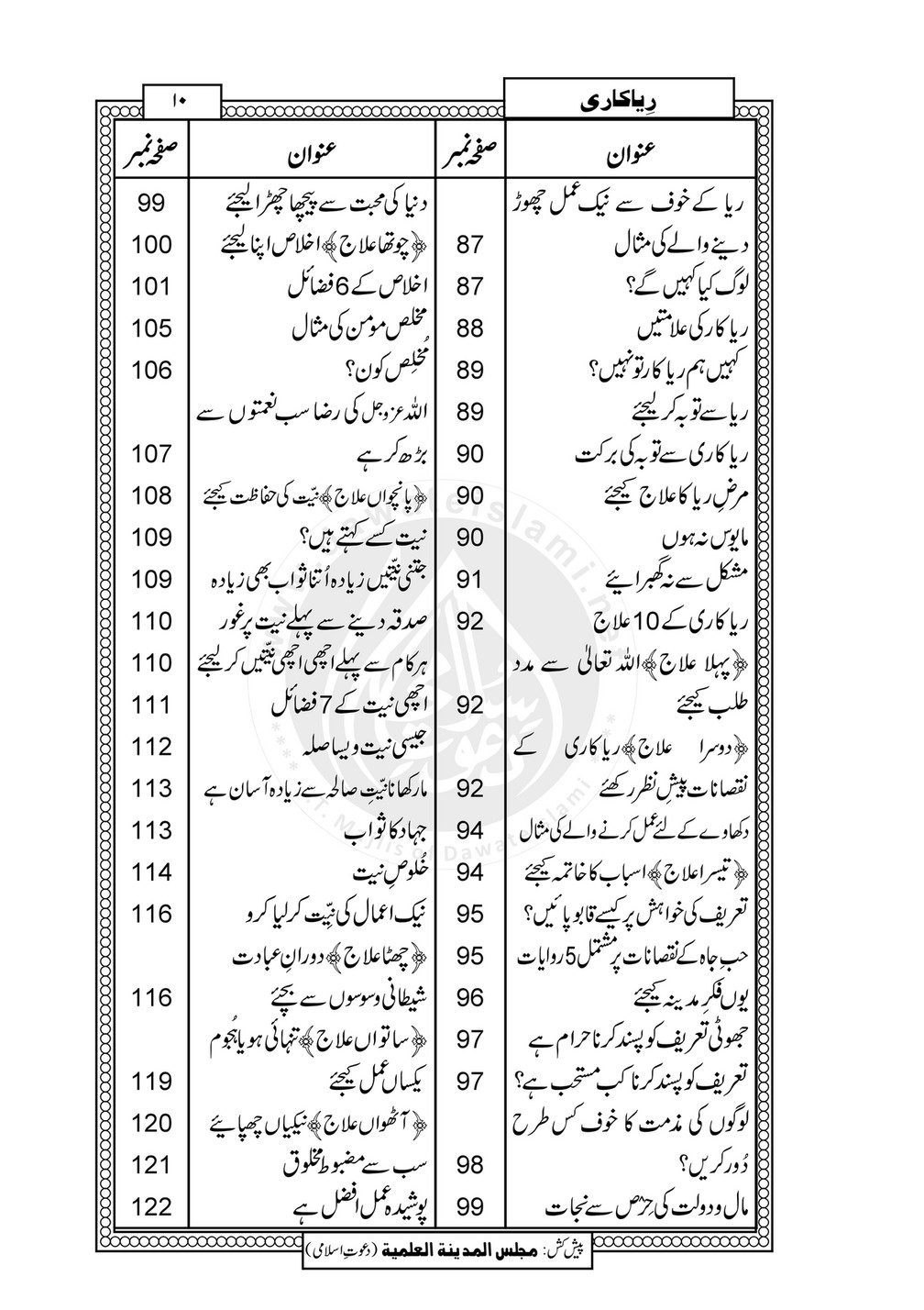 My Publications Riya Kari Page 10 11 Created With Publitas Com