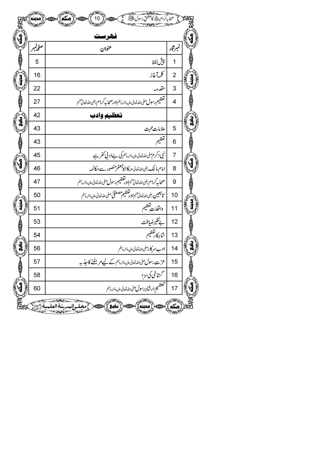 My Publications Sahaba E Kiram Ka Ishq E Rasool Page 10 11 Created With Publitas Com