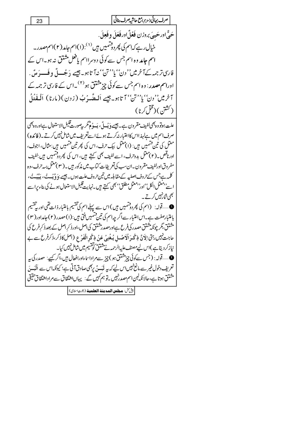 My Publications Sarf E Bahai Page 22 23 Created With Publitas Com