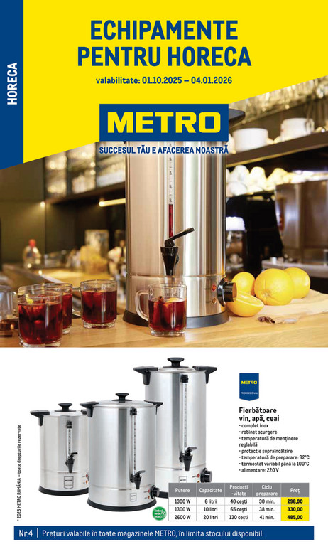 Soluții Nealimentare pentru HoReCa