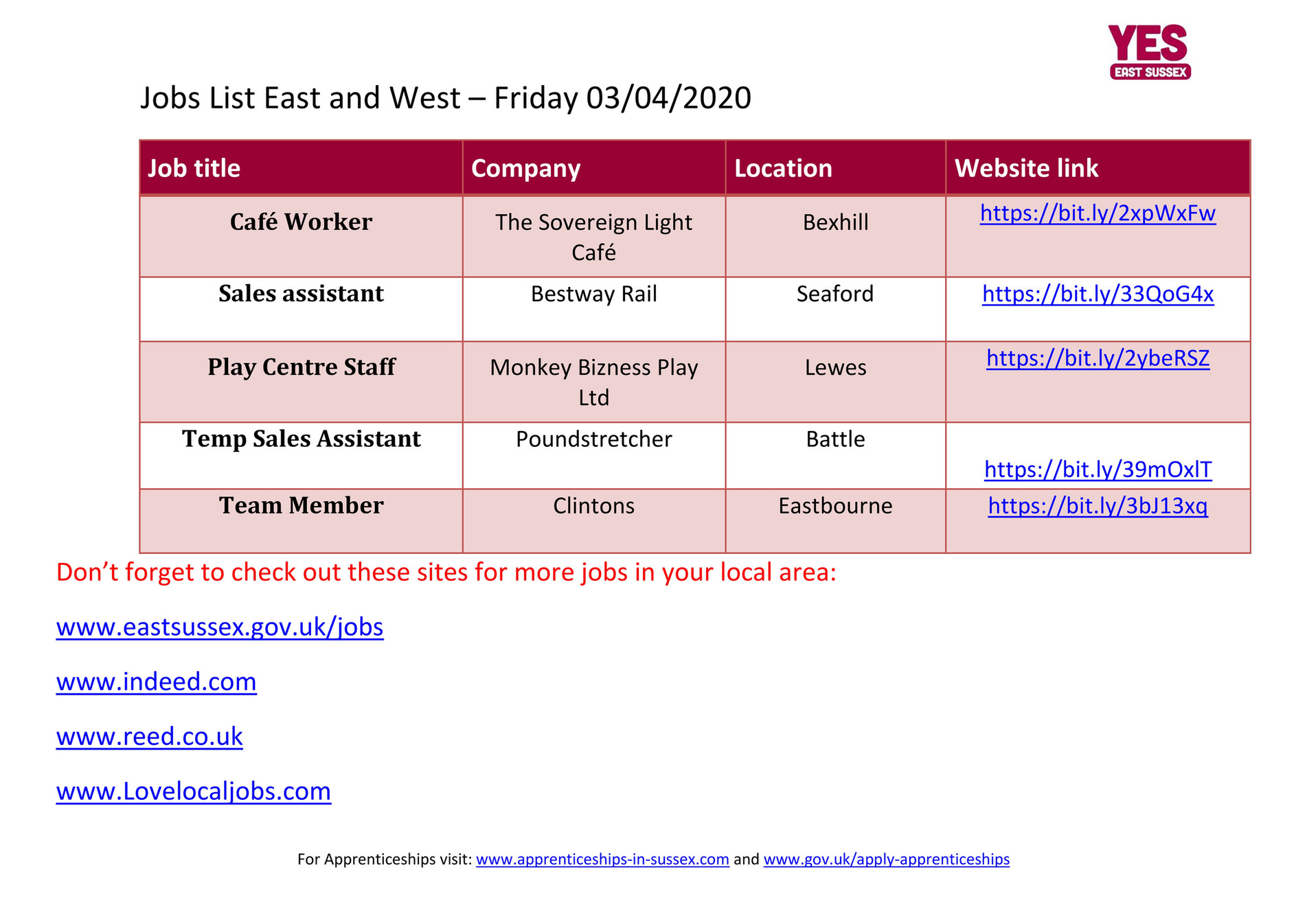 Youth Employability Service Jobs List East West 03 04 Page 1 Created With Publitas Youth Employability Service Jobs List East West 03 04 Page 1 Created With Publitas