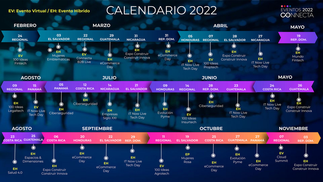 ConnectaB2B - MK Eventos Espacios & Dimensiones 2022 (1) - Página 2 ...