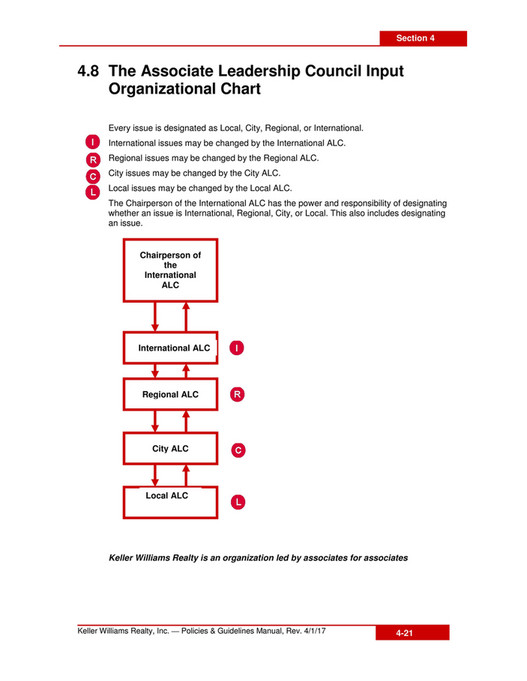 Keller Williams - KW Policies & Guideline Manual - Page 44-45 - Created ...
