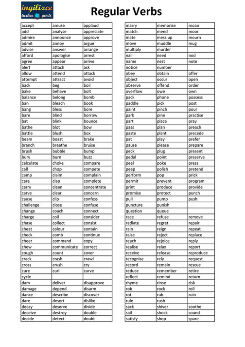 regular verbs list - regular verbs list - Page 1 - Created with ...