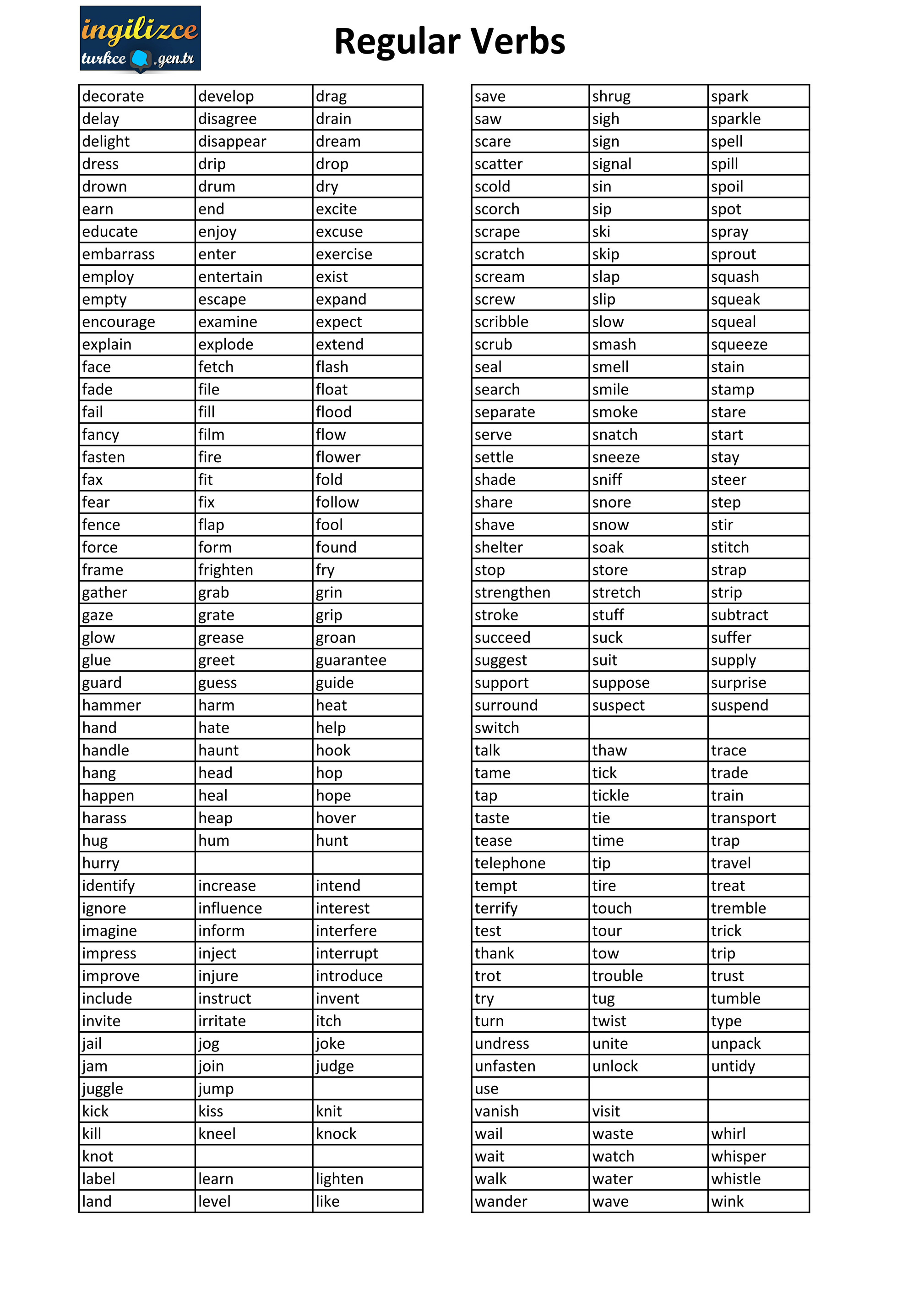 regular verbs list - regular verbs list - Page 2-3 - Created with ...