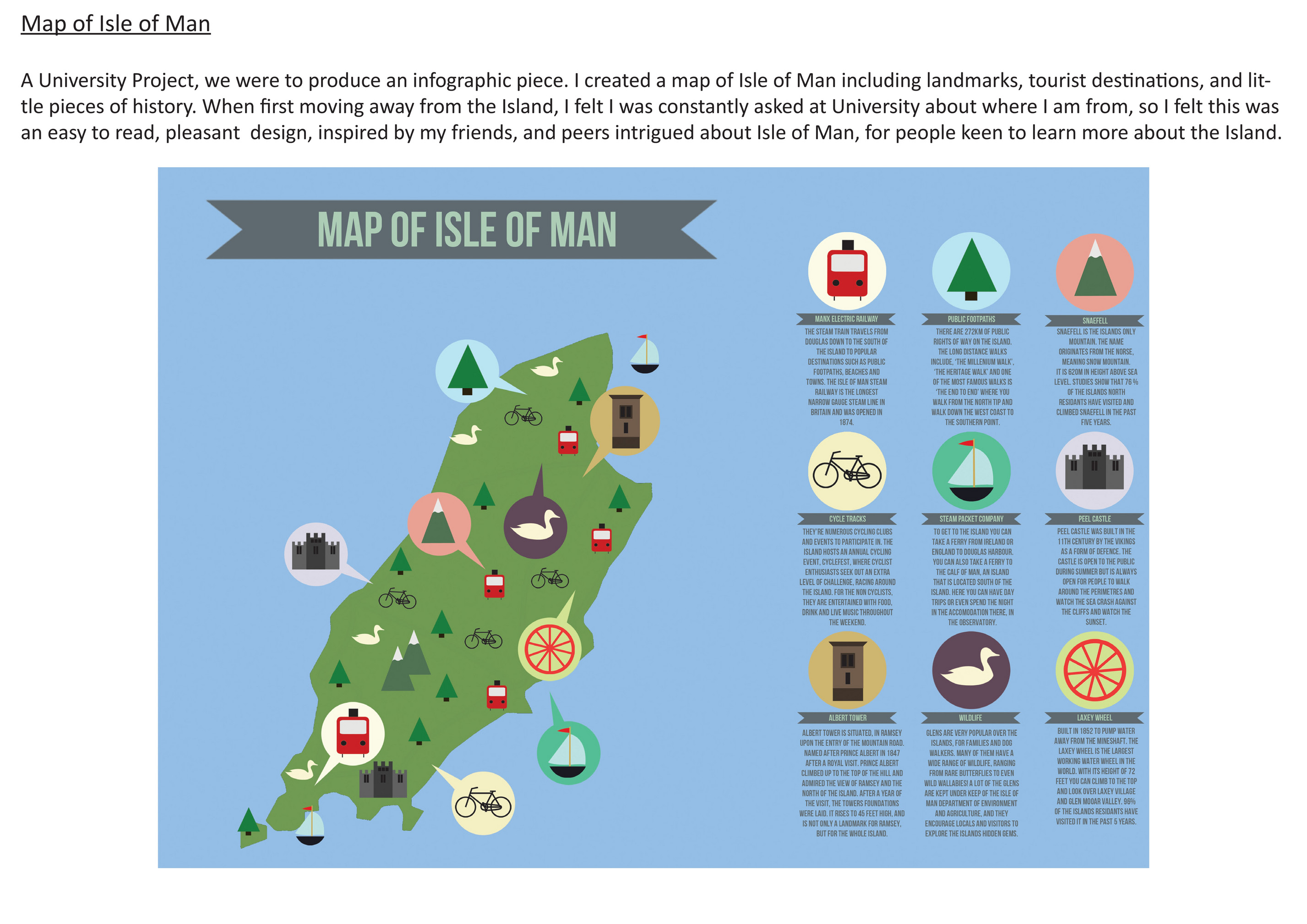 My Publications Portfolio Page 2 Created With Publitas Com