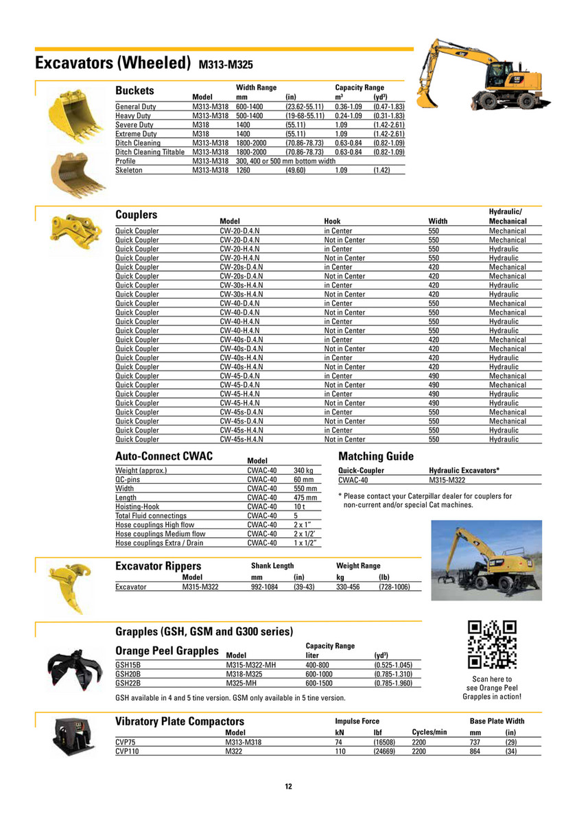 Cat 3336 Lifting Capacity Chart