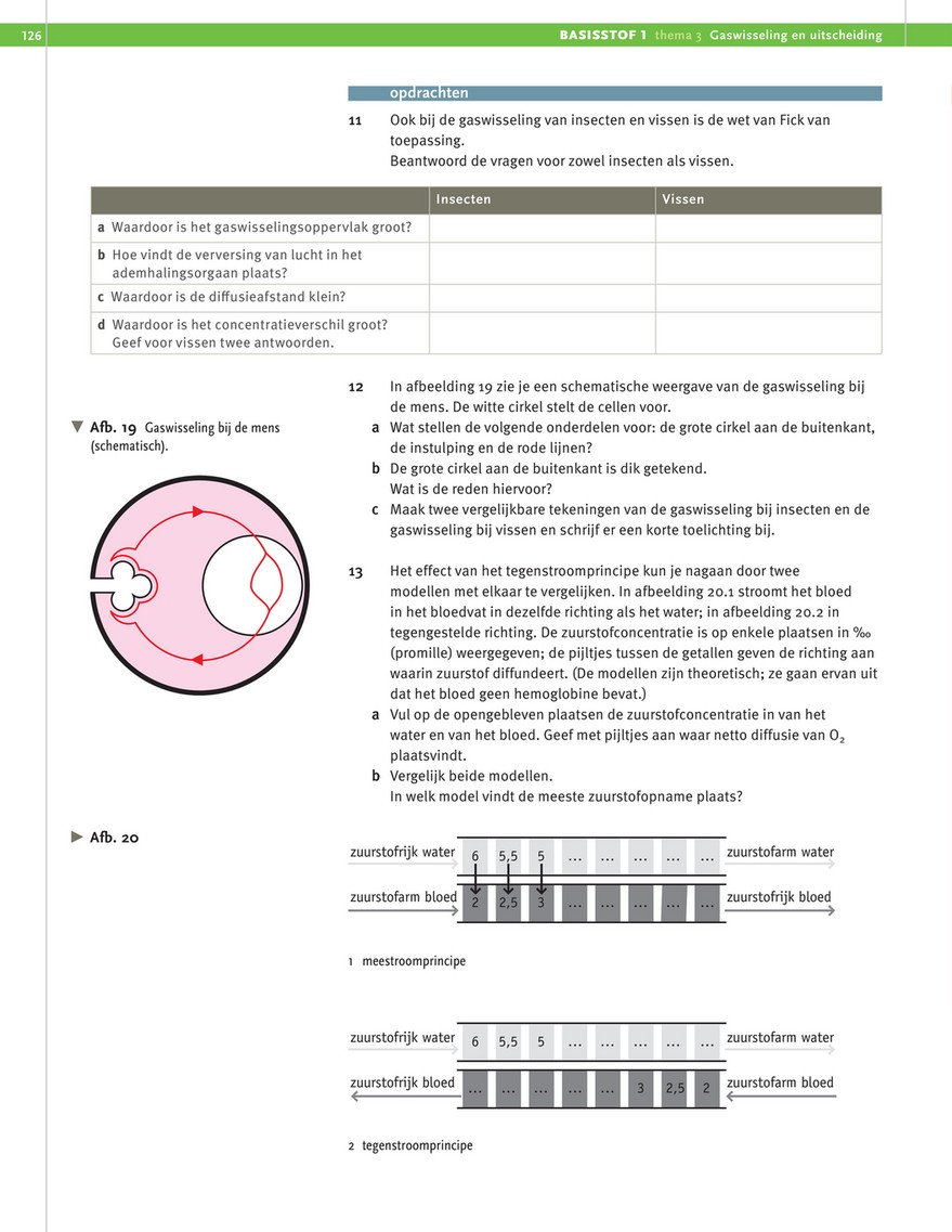 Malmberg - 596179_MBVO_BVJ_6VWO_LOB_Bladerboek - Pagina 128-129