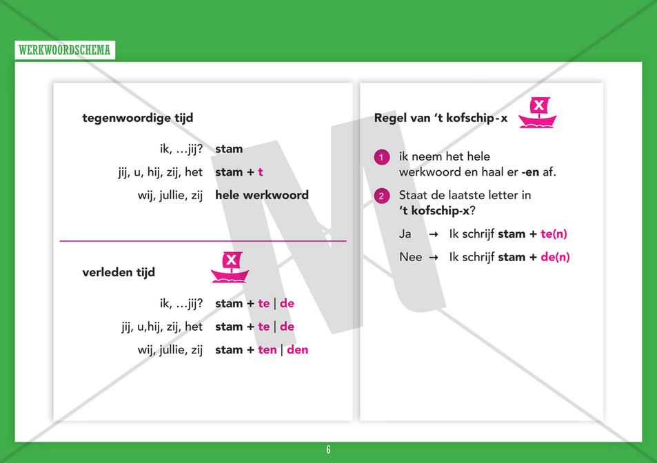 Malmberg - Staal Spelling Staalboek Groep 6 - Pagina 7