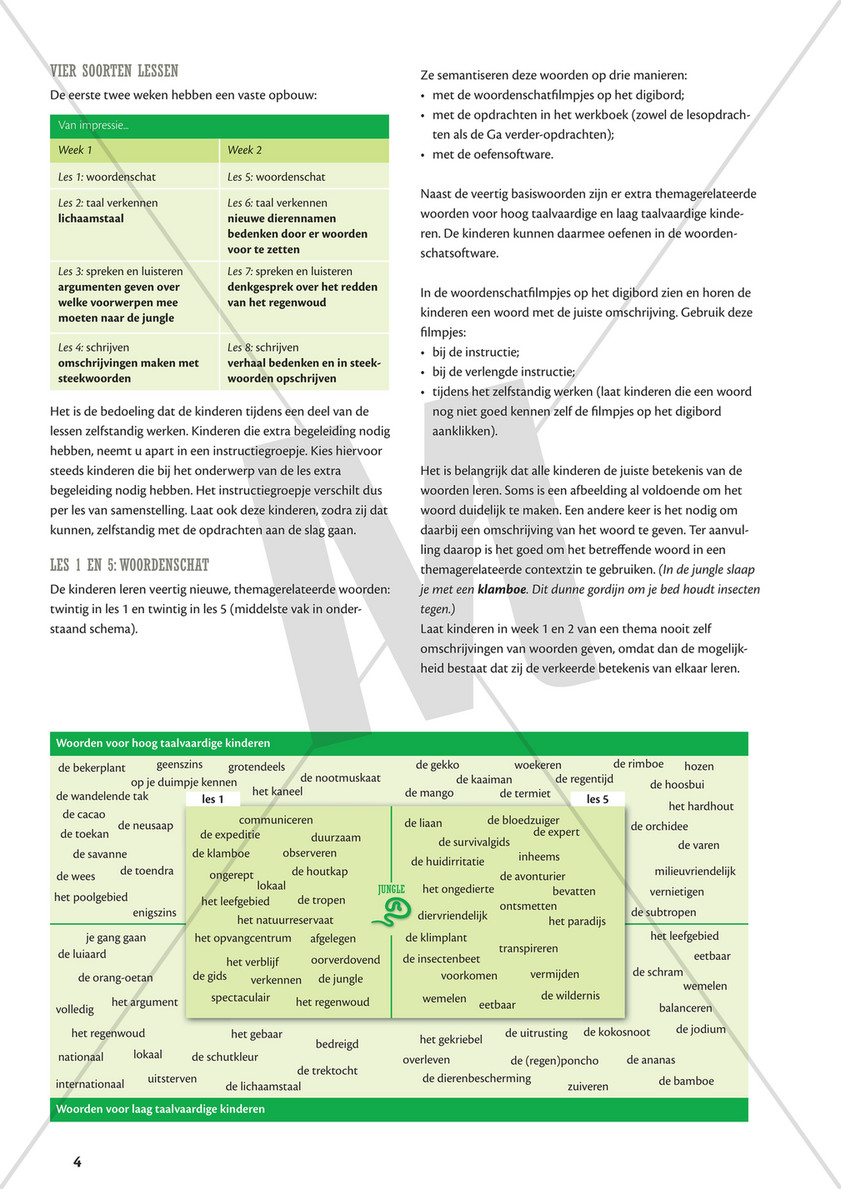 Verwonderend Malmberg - Staal Taal Handleiding Groep 6 thema Jungle - Pagina 6-7 IU-19