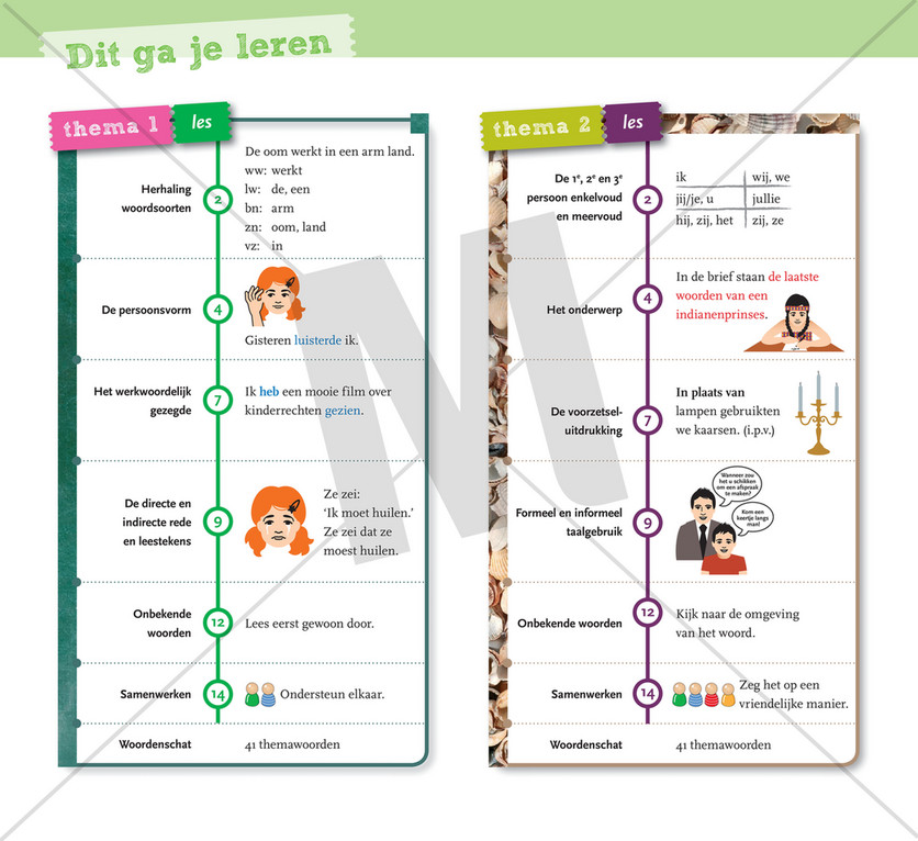 Malmberg Taal Actief Taalboek A Groep 7 Thema 1 Pagina 4