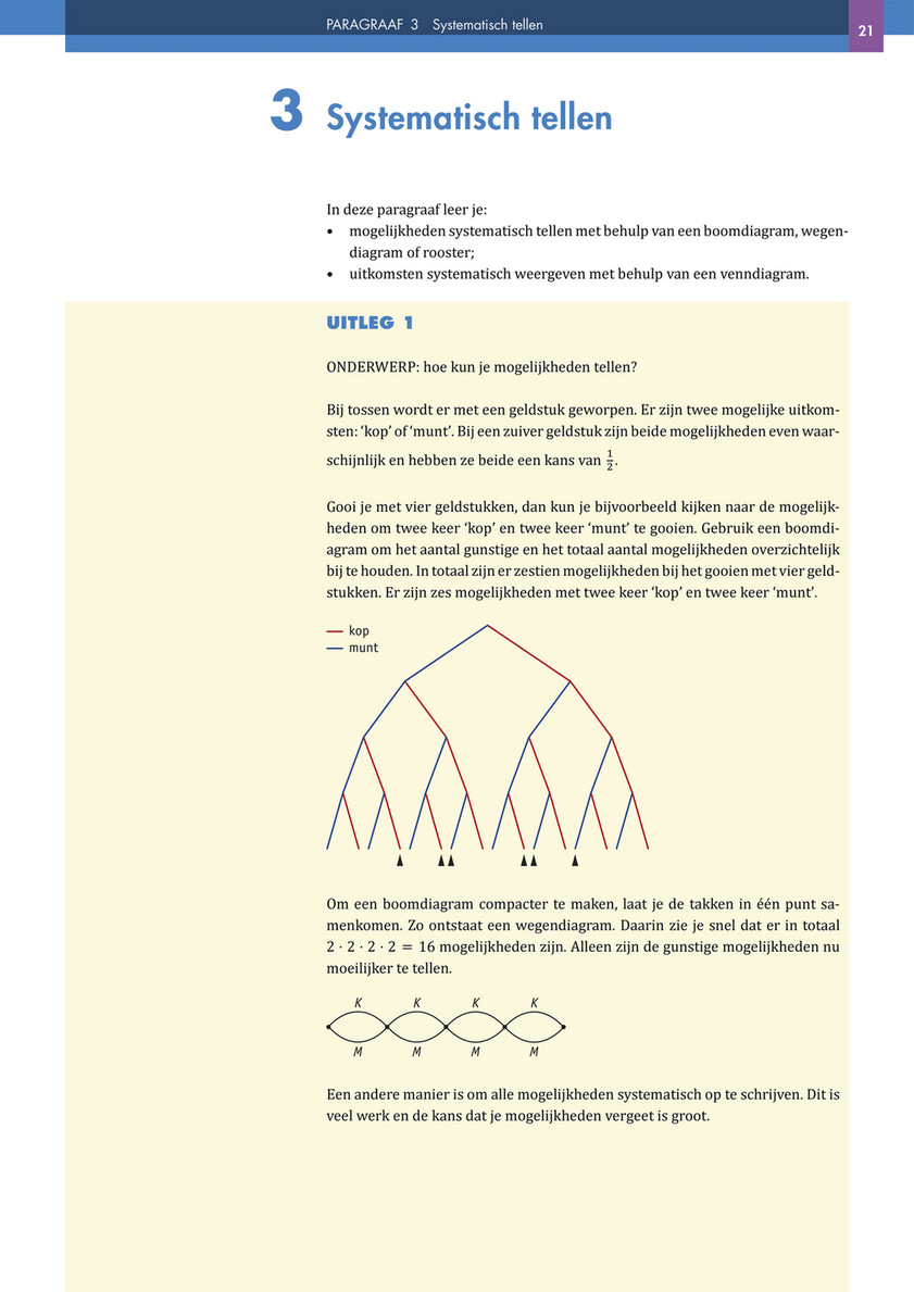 Malmberg Mathplus Kat 1 Wisk D 4 V G Pagina 18 19