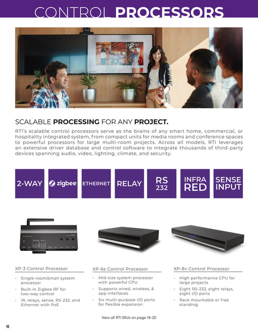 AVPro - RTI Product Catalog - Page 16-17 - Created with Publitas.com