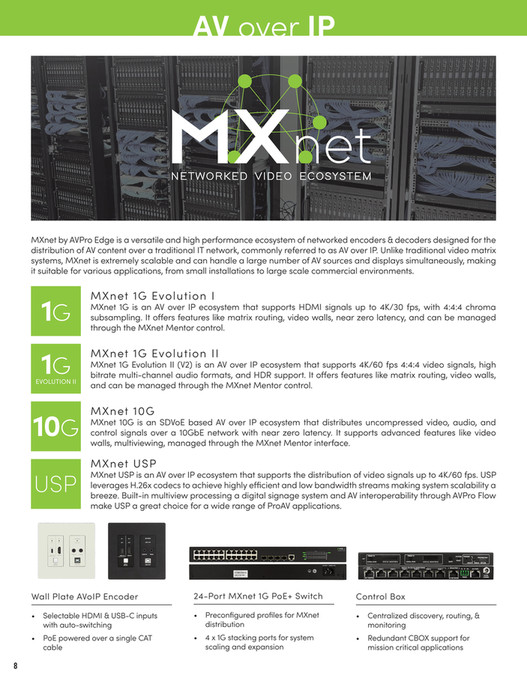 AVPro - RTI Product Catalog - Page 6-7 - Created with Publitas.com