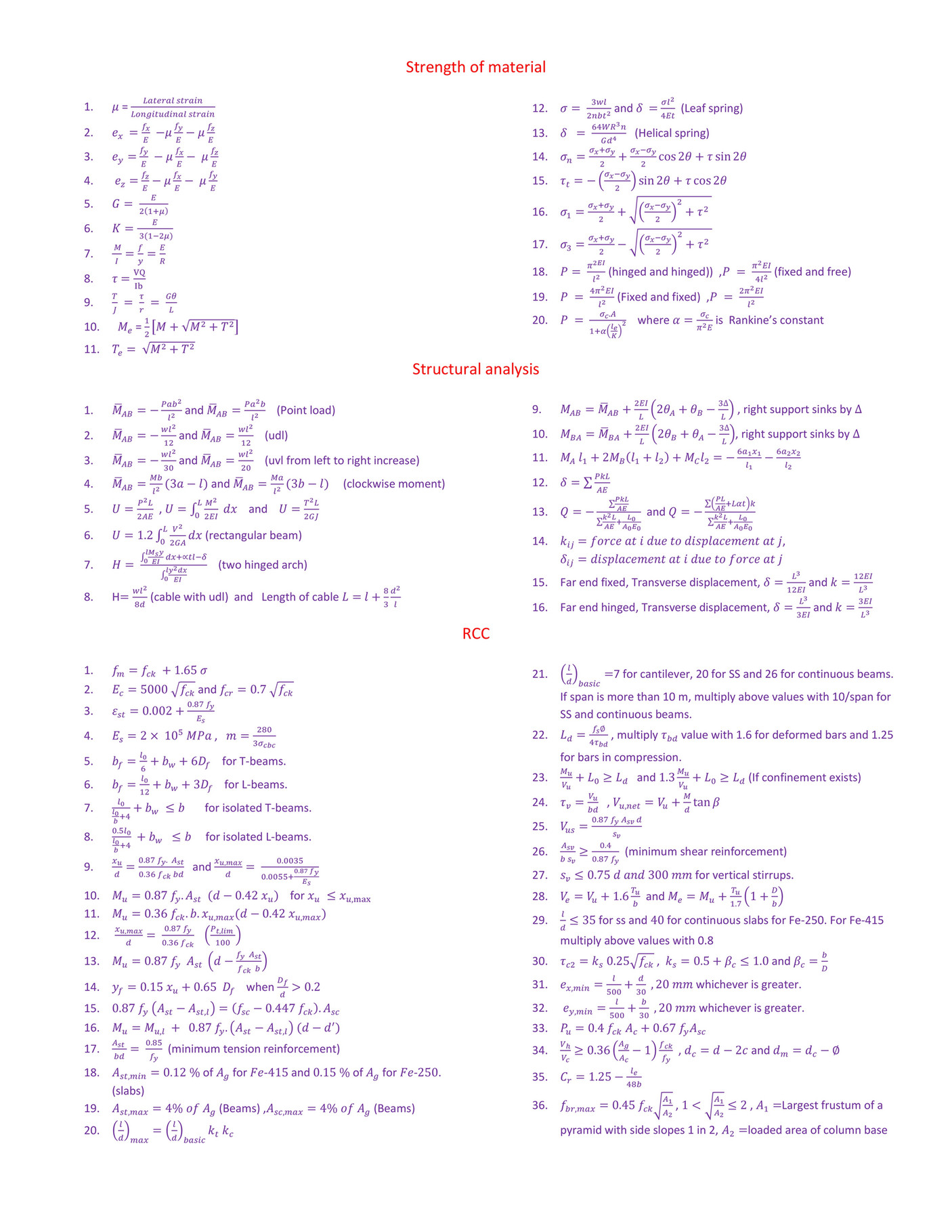 Civil Spot Engineering Formulas Page 1 Created With Publitas Com