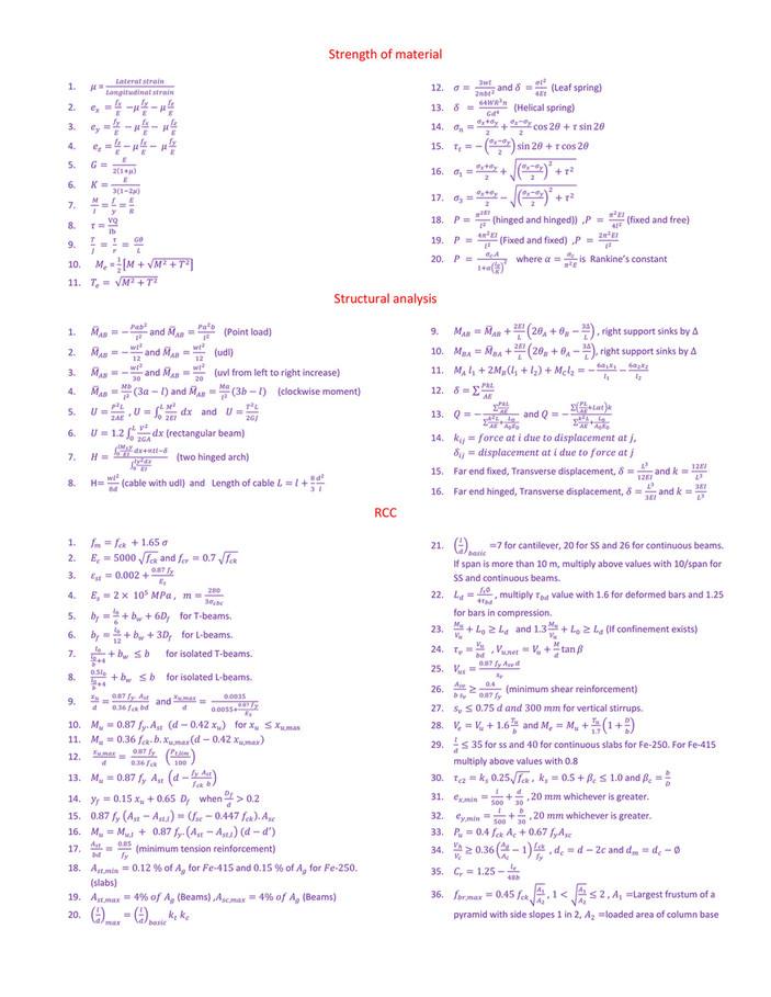 Civil Spot Engineering Formulas Page 4 5 Created With Publitas Com