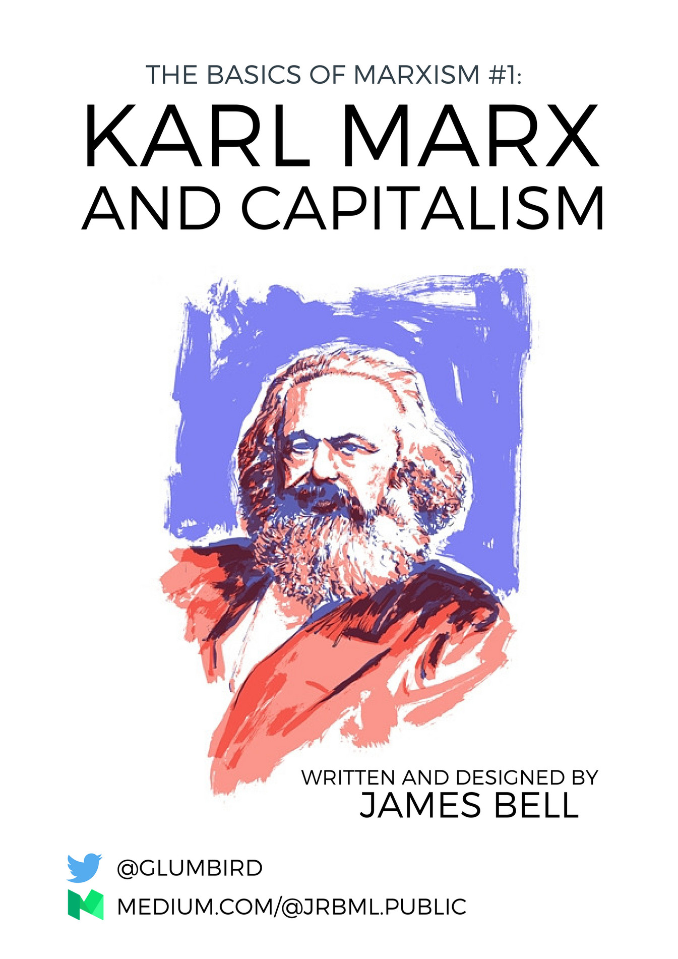 my-publications-the-basics-of-marxism-1-karl-marx-and-capitalism