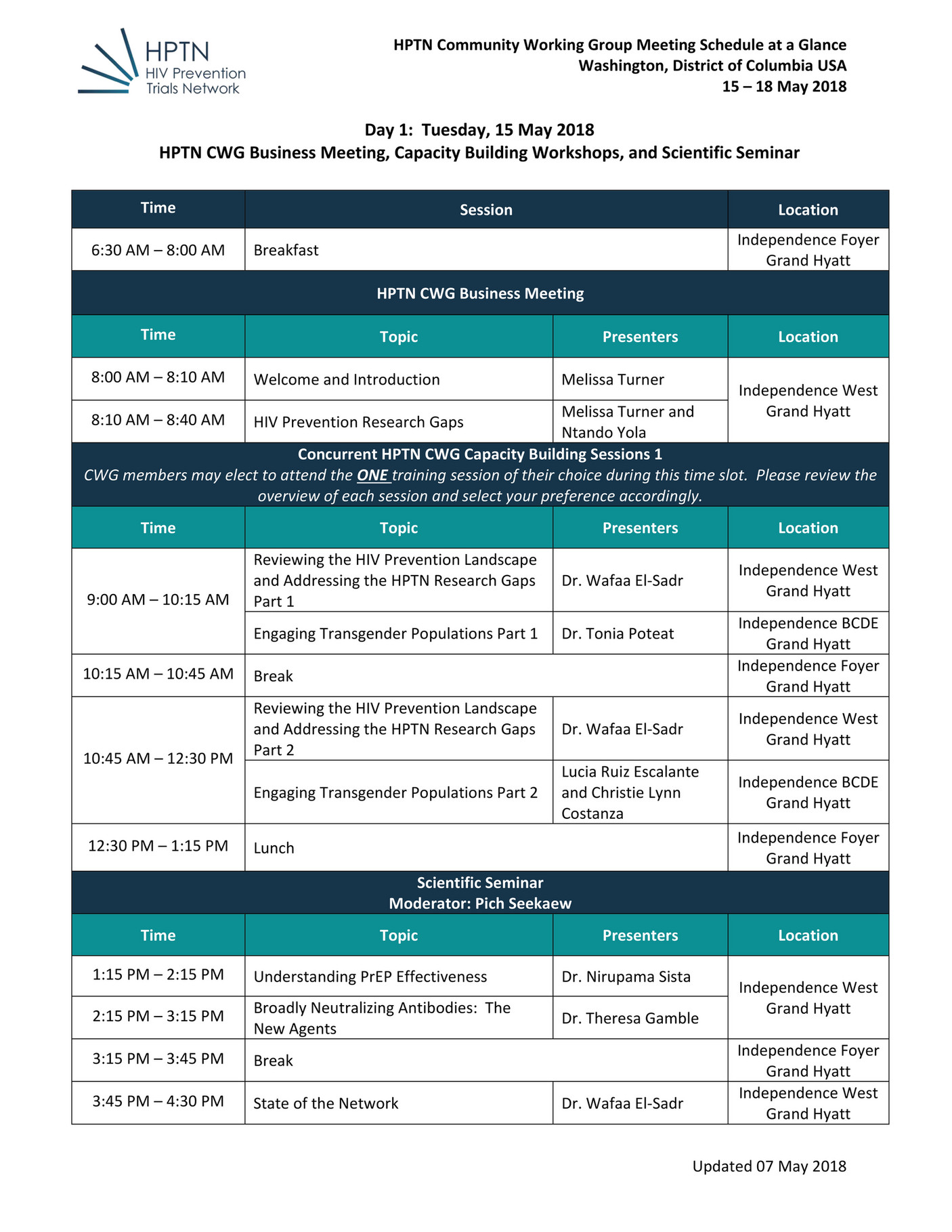 FHI 360 HPTN Community Working Group Annual Meeting Draft Agenda at a