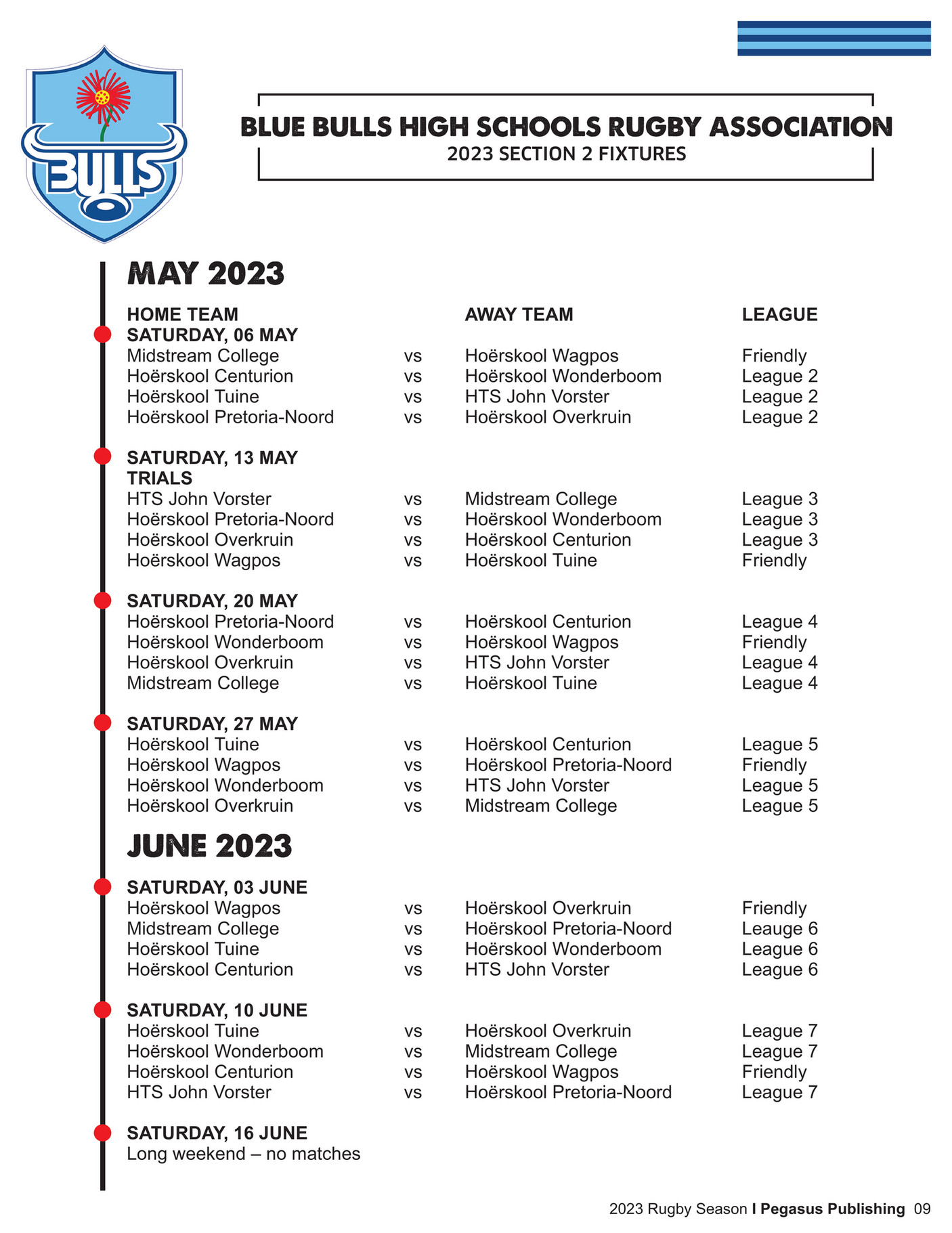 Printable Week 2 College Football Pick'em Sheets - 2023