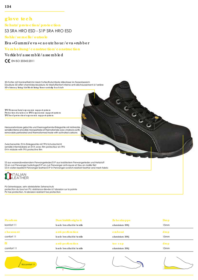 Page Produktinfo - Kosteeksperten with Scandinavia - - Created ApS Safetywear 6-7