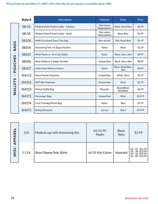 SU - Spectrum Wholesale Pricelist - Current - Page 10-11 - Created with ...