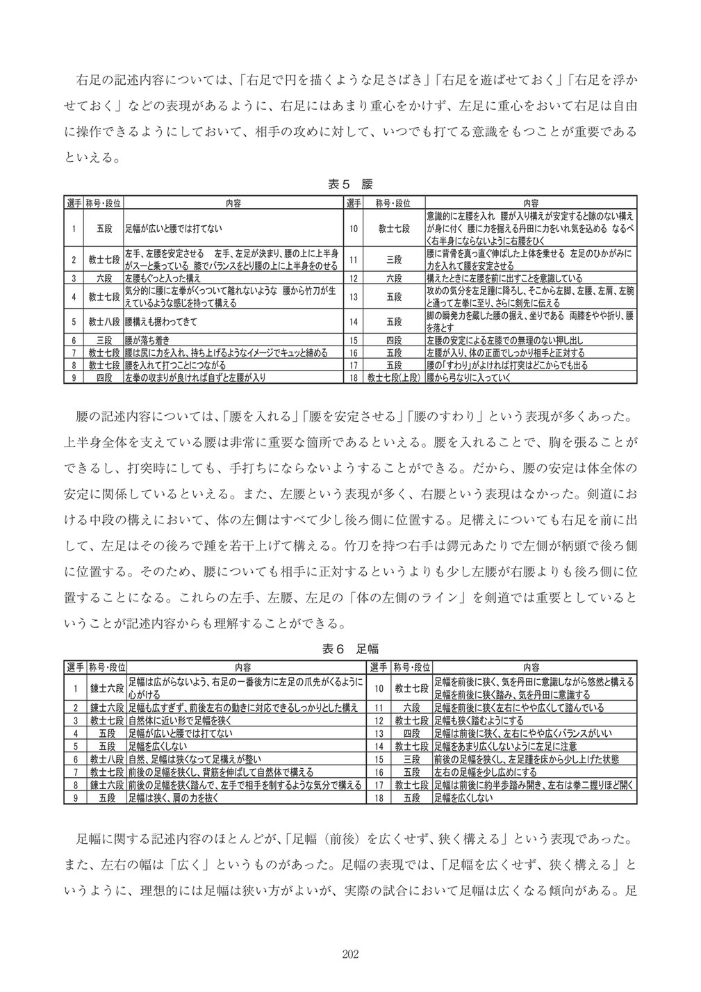 とっても 遊ばせておく,使わずにおく.Pt950プラチナのネックレス. 1.00